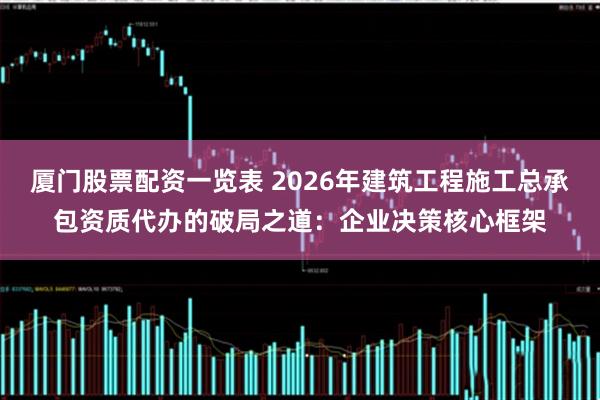 厦门股票配资一览表 2026年建筑工程施工总承包资质代办的破局之道：企业决策核心框架